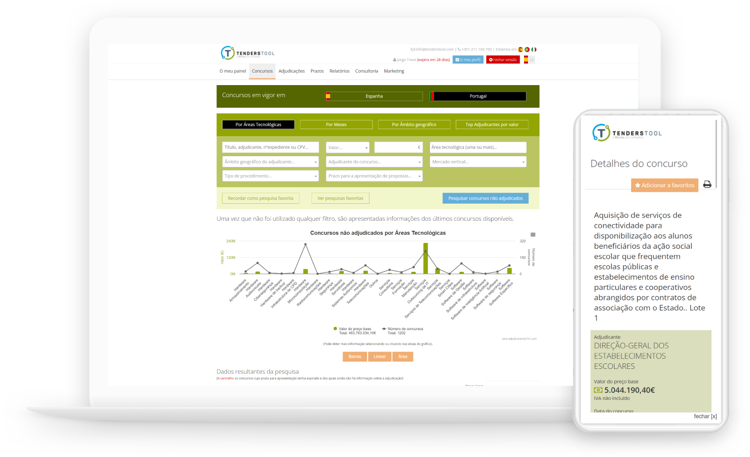 montaje de imagenes con muestra de la plataforma adjudicaciones TIC