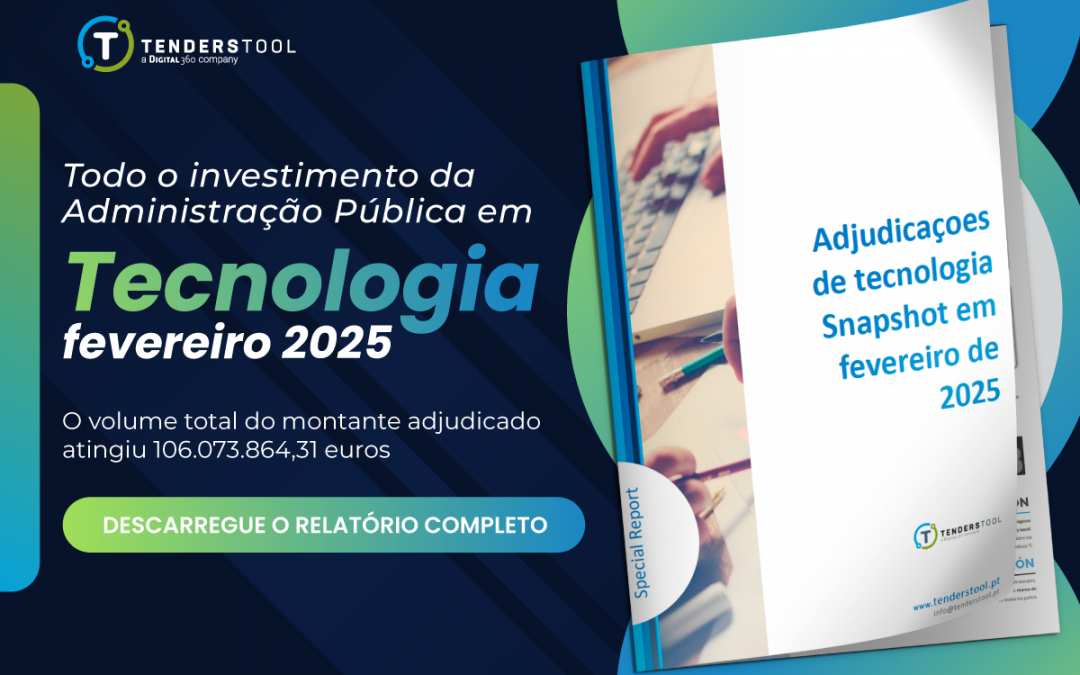 Adjudicaçoes de tecnologia Snapshot em fevereiro de 2025