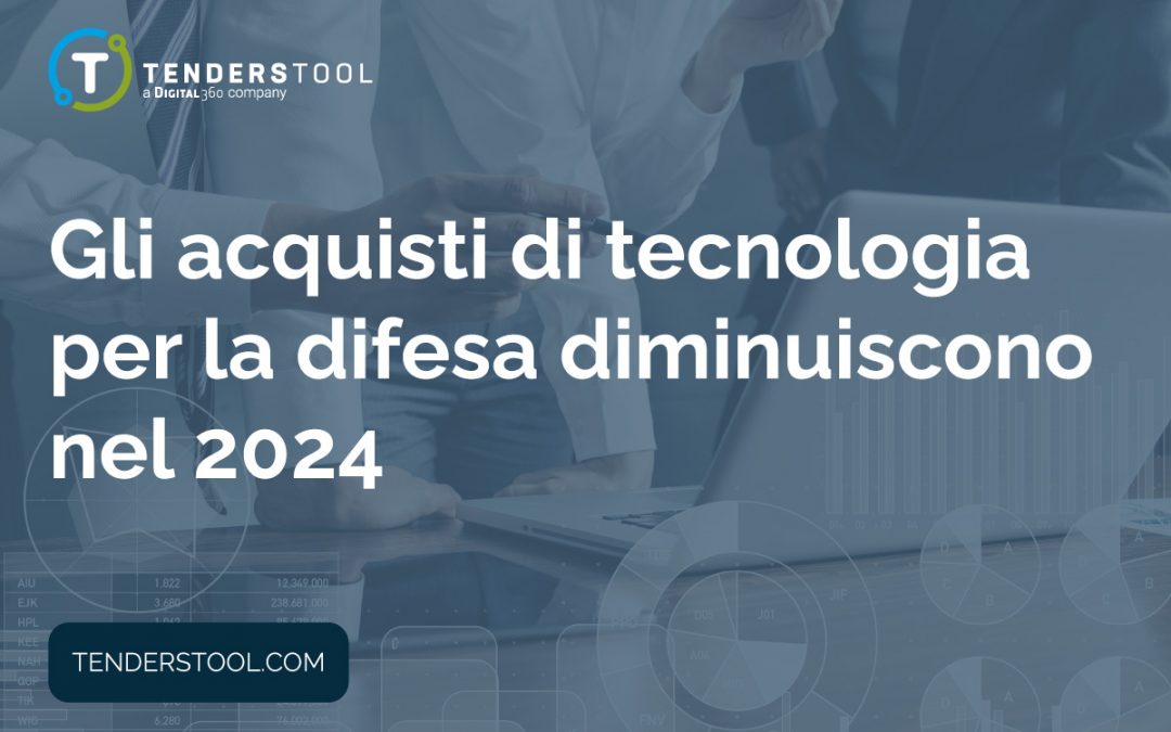 Gli acquisti di tecnologia per la difesa diminuiscono nel 2024