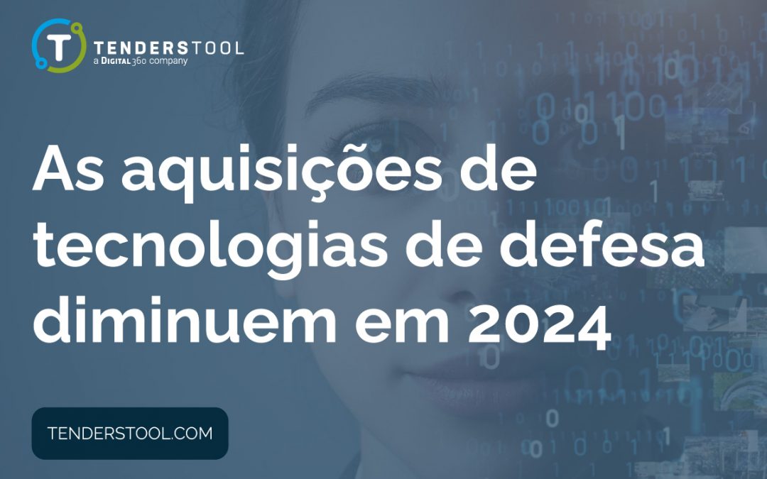 As aquisições de tecnologias de defesa diminuem em 2024