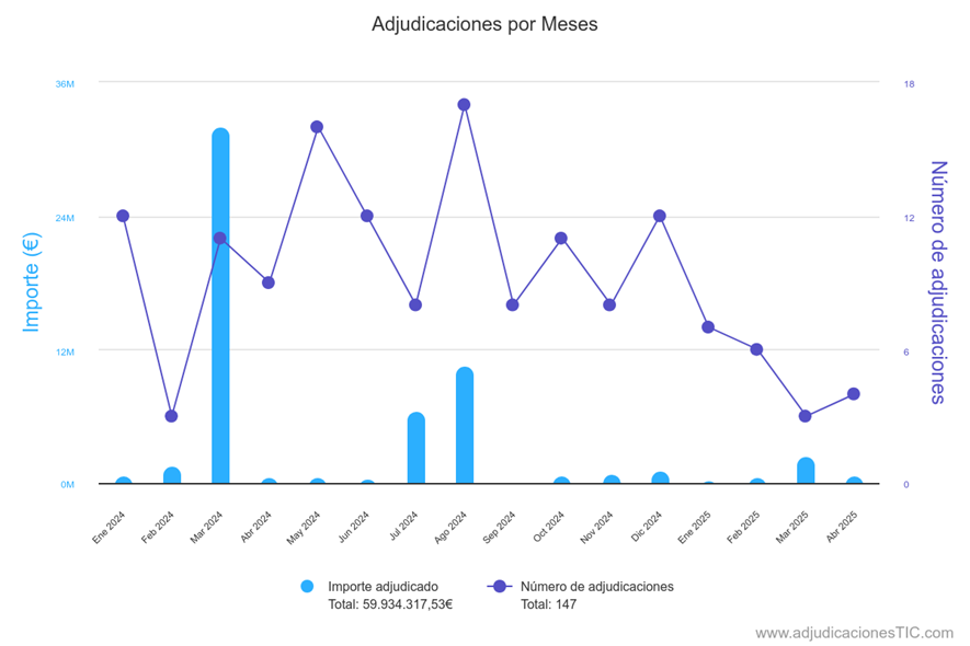 Imagen1