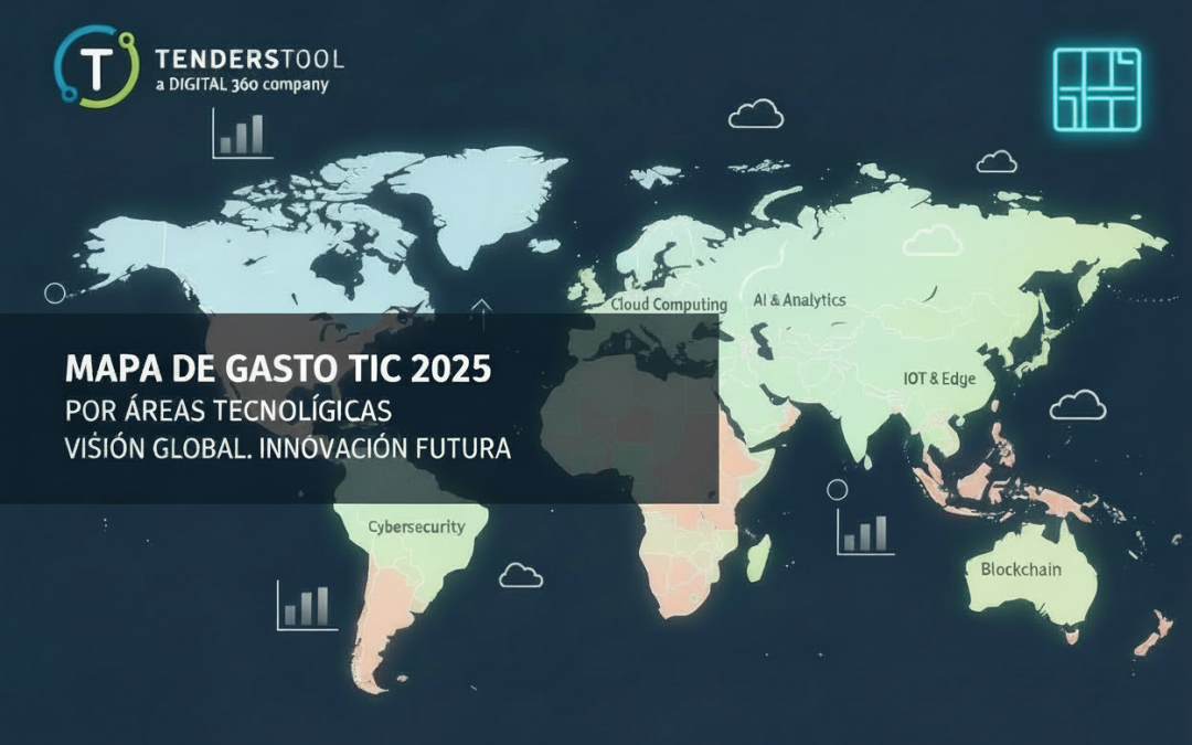 El mapa del gasto TIC en 2025 por áreas tecnológicas
