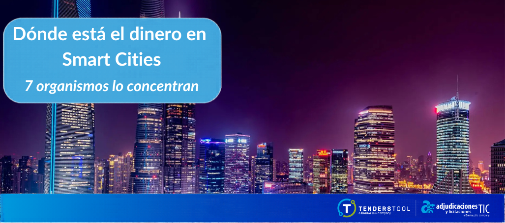 47 M€ en licitaciones Smart Cities 2025 | Organismos clave